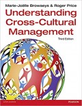 Understanding  Cross - Cultural Management