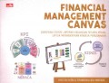 Financial Management Canvas