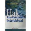 Hak Atas Kekayaan Intelektual