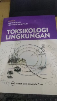 Toksikologi Lingkungan