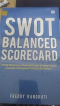 SWOT Balanced Scorecard