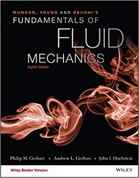 Fundamentals of Fluid Mechanics